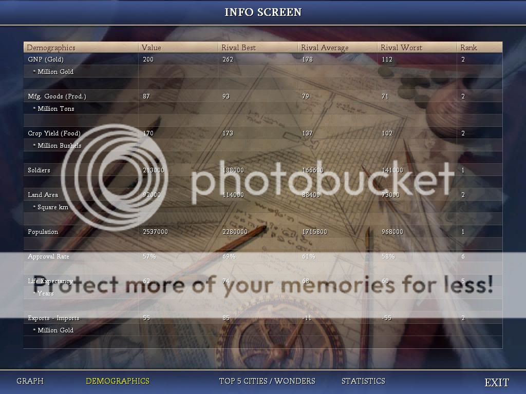 [Image: Civ4ScreenShot0009-6.jpg]