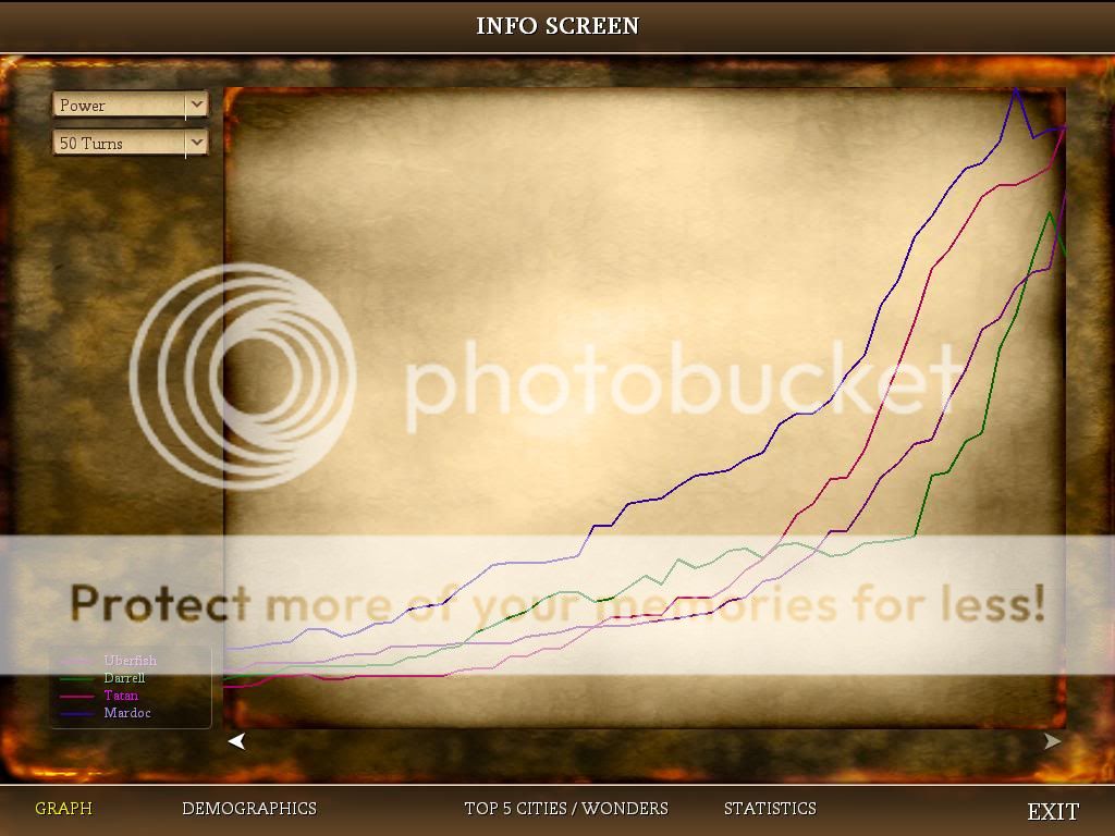 [Image: Civ4ScreenShot0610.jpg]