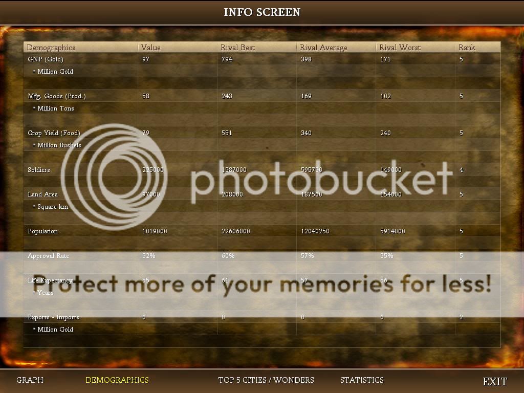 [Image: Civ4ScreenShot0611.jpg]