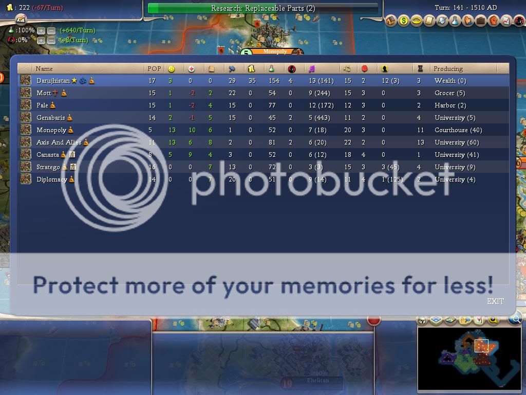 [Image: Civ4ScreenShot0221.jpg]