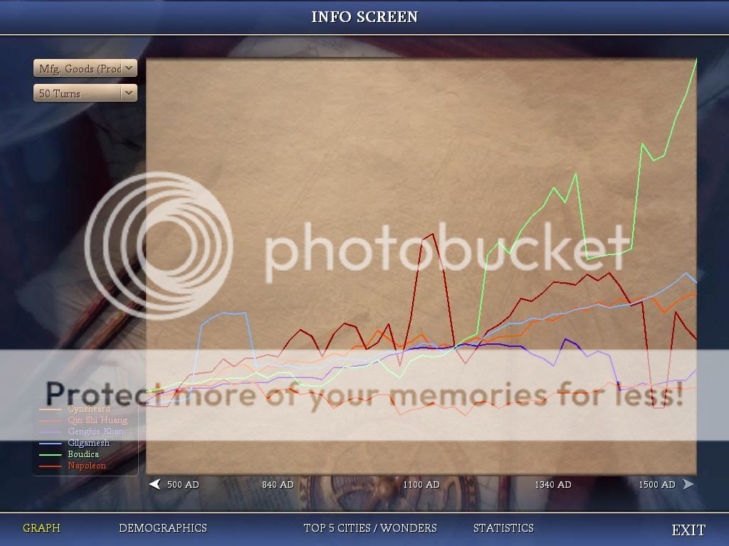 [Image: Civ4ScreenShot0226.jpg]