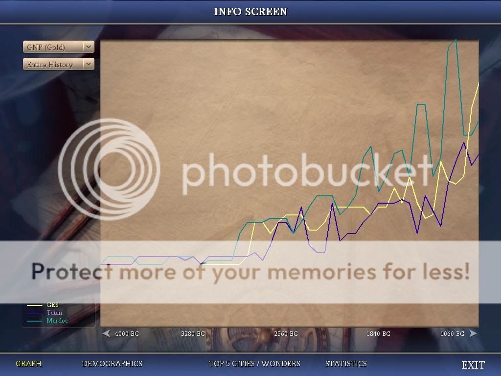 [Image: Civ4ScreenShot0100.jpg]