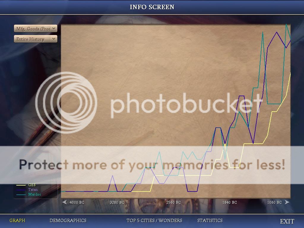 [Image: Civ4ScreenShot0101.jpg]