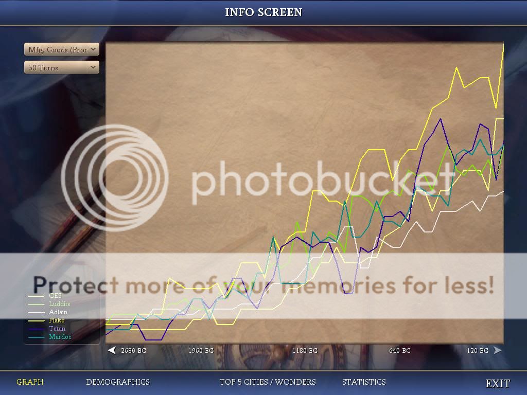 [Image: Civ4ScreenShot0254.jpg]