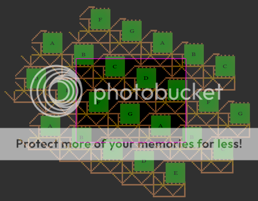 [Image: Worldlayout.png]