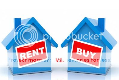 Rent or Buy