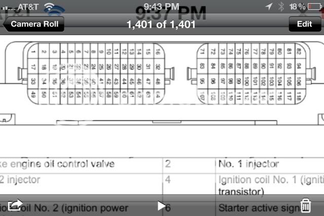 ECU pin out help please - EvolutionM - Mitsubishi Lancer and Lancer